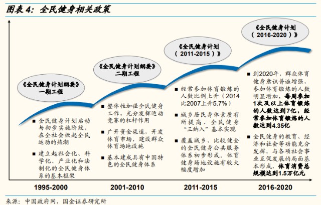 超强风口 未来5年规模超5万亿 财富号 东方财富网