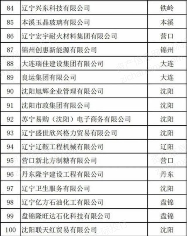 本溪快递如何为城市脉络注入活力？