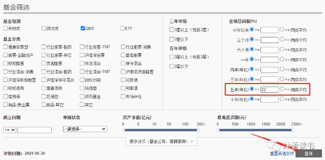 QDII海外基金业绩总回报排行榜盘点及推荐