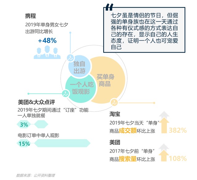 2021当代青年婚恋状态研究报告v1.1-21.png