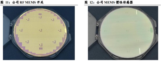赛微电子全球mems晶圆代工第一梯队聚焦半导体产业业绩增长迅猛预报净