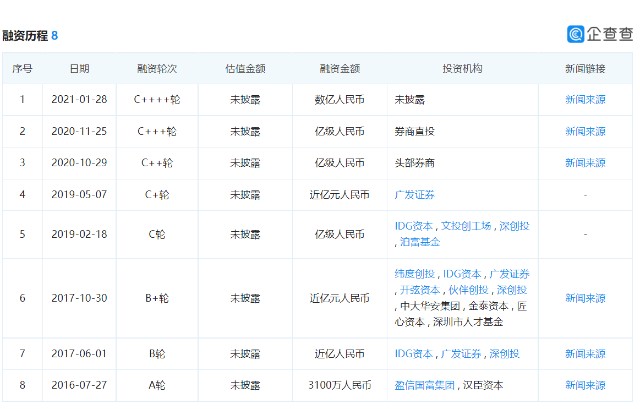 佟大为夫妇代言阿卡索英语疑似失联 今年1月曾获数亿元融资 财富号 东方财富网