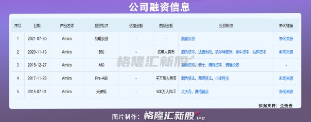 当z世代开始 抗初老 又一条赛道火爆 财富号 东方财富网