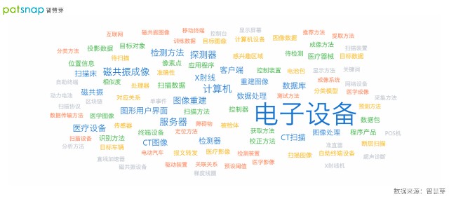 东软集团成为一汽红旗定点供应商，进一步发力智能汽车领域