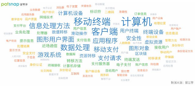 腾讯疑似内测刷掌支付，全新支付时代要来了吗？