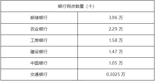 邮政.png