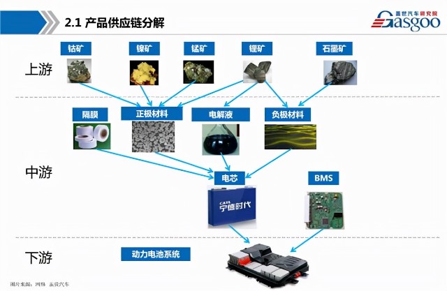 基金测评(69) 华商优势行业，别人在跌它在涨，你们要的黑马基金