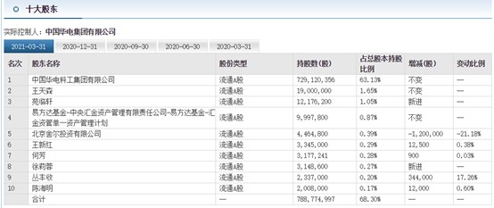 c0405eb3-caf7-446b-82a4-9ae46fc86951.png