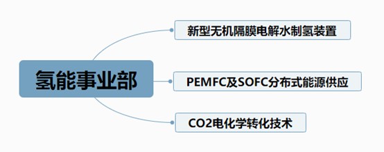 888e0251-9548-469c-b3b3-32e39242c5fd.png