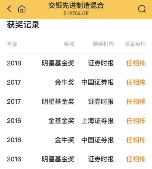 兴证全球基金任相栋金牛实干战将聚焦大国制造