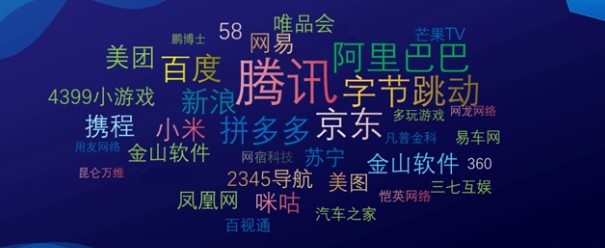 中概股集体崩溃后 怎样挖掘其中的投资机会 财富号 东方财富网