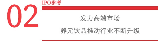 “植物蛋白第一股”养元饮品蓄势待发