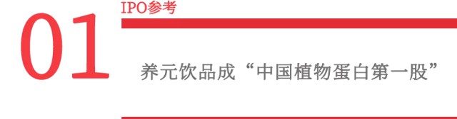 “植物蛋白第一股”养元饮品蓄势待发