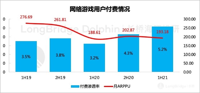 图形用户界面, 应用程序描述已自动生成