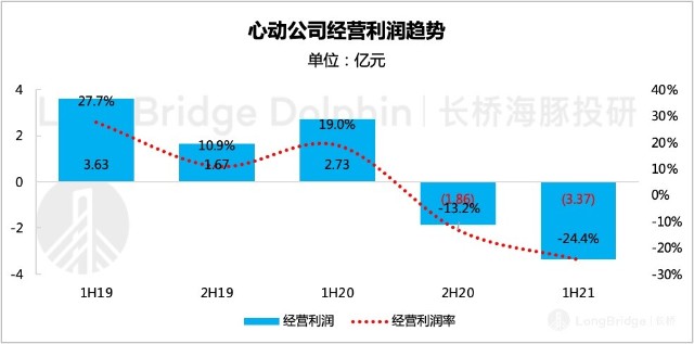 图形用户界面, 网站描述已自动生成