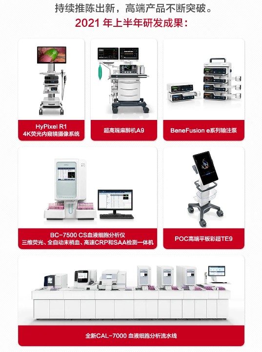 迈瑞医疗业绩再创新高硬科技如何穿越行业周期