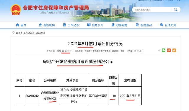 合肥祥创置业违规被扣企业信用分 其系祥生地产集团全资子公司