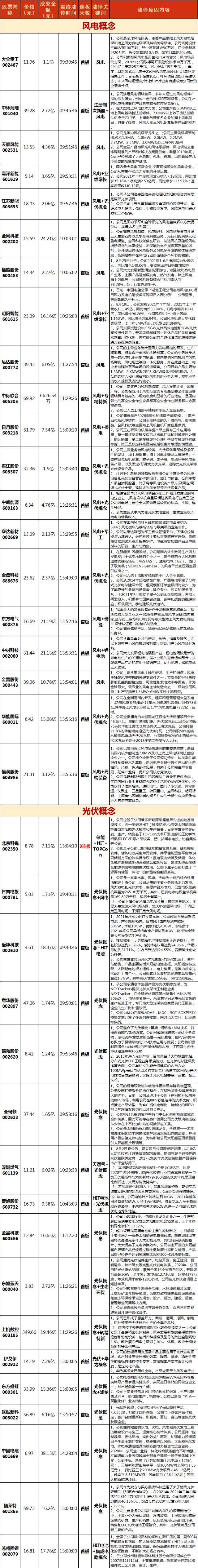 重要消息 财富号 东方财富网