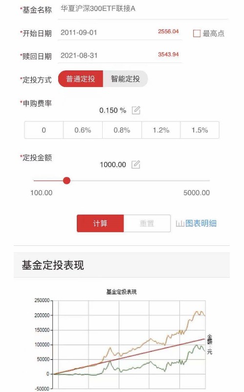 理財(cái)規(guī)劃師：如何才能夠保障孩子接受更好的教育呢？