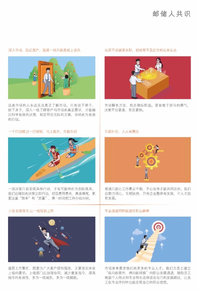 大行崛起：邮储银行蜕变背后的文化力量