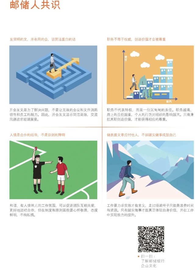大行崛起：邮储银行蜕变背后的文化力量