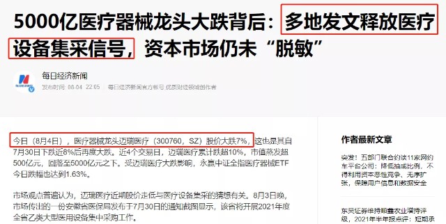 医疗集采发生了什么？还能买医药行业基金吗？一文说清