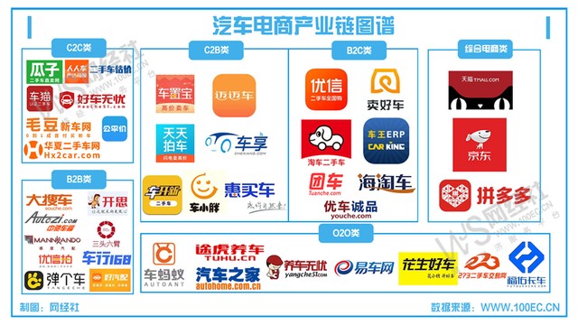探索汽车美容加盟的机遇：一场与时尚共舞的变革