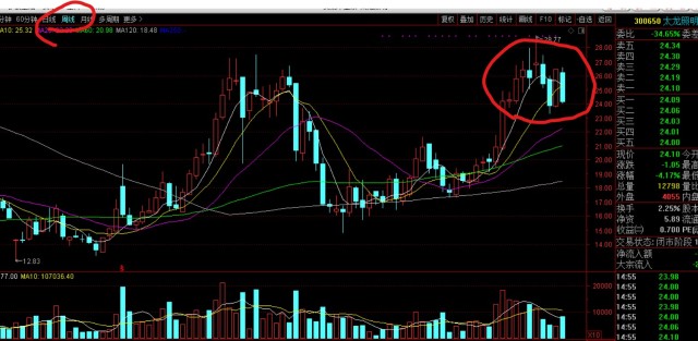 太龙照明 蛇吞象 转型成功 中报净利增5022 半导体贡献 利润 财富号 东方财富网