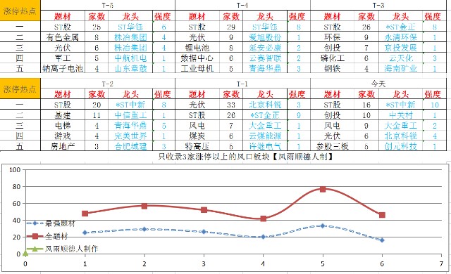 微信截图_20210904182754.png
