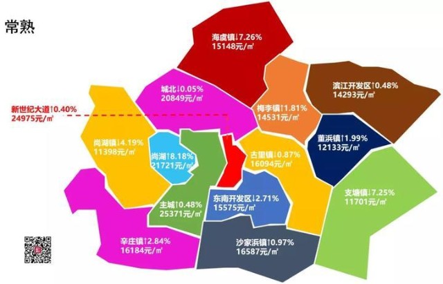 中关村三小 巴沟_苏州巴沟房价_苏州房价苏州房价均价