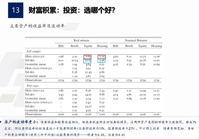 市场热点主升赛道 浅谈电石行业的历史性机会 财富号 东方财富网