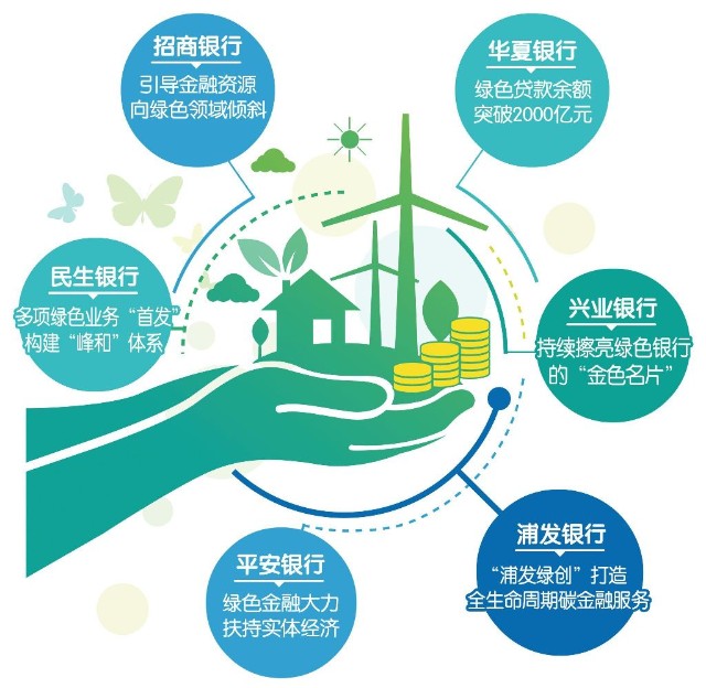 双碳宣传,双碳,双碳目标_大山谷图库