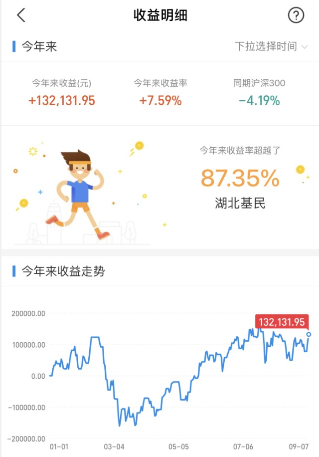 策略a股尾盘为为何拉升 这对周五来说意味着什么 财富号 东方财富网