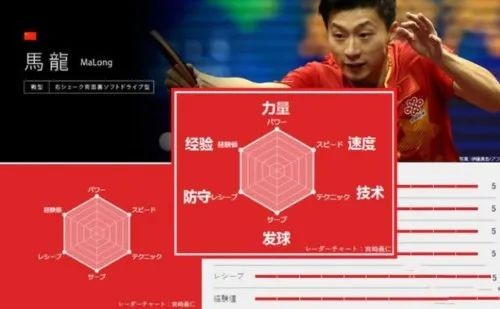 战斗力爆表公募基金的六边形战士