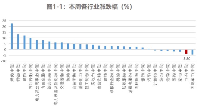 图1-1.png