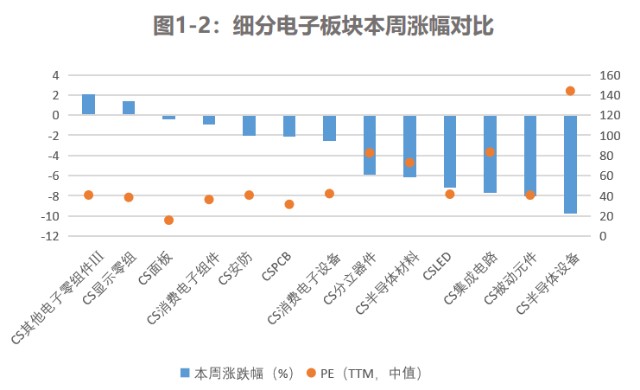 图1-2.png