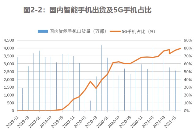 图2-2.png