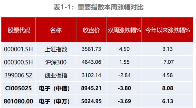 表1-1.png