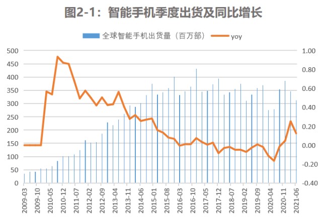 图2-1.png