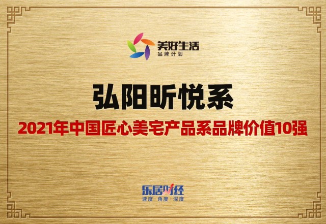 载誉前行 弘阳连获4项行业大奖