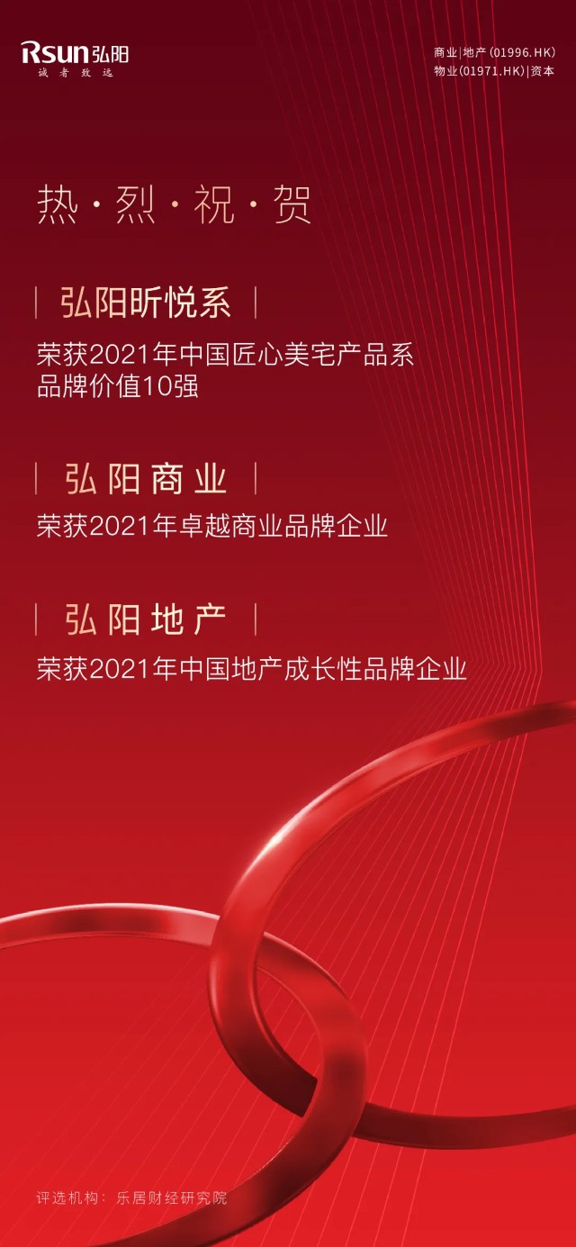 载誉前行 弘阳连获4项行业大奖