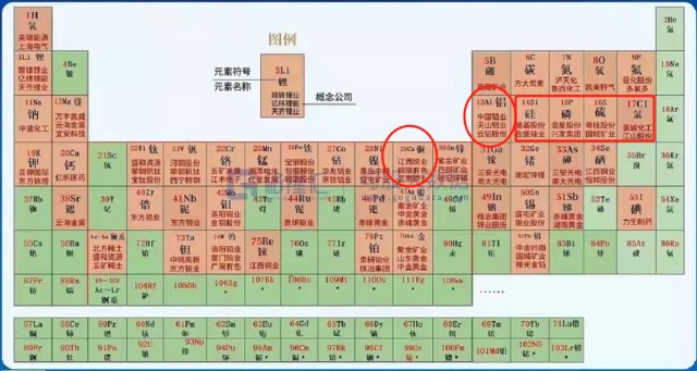 氢氦锂铍硼 碳氮氧氟氖 财富号 东方财富网