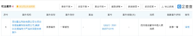 山寨电子烟再引风波，悦刻连诉三家侵权品牌