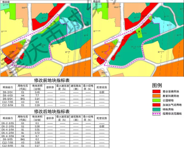 快讯重庆九龙坡大杨石组团d64等地块调规商业用地增加103公顷