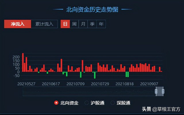 9.17收评｜这两个守门员很重要