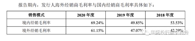 瑞思迈怎么回应北京怡和嘉业IPO：专利定时炸弹随时爆炸恐成海能达第二 厚颜无耻：救命呼吸机境内销售价格高于境外回复说能搞定境内_https://www.jmylbn.com_新闻资讯_第7张
