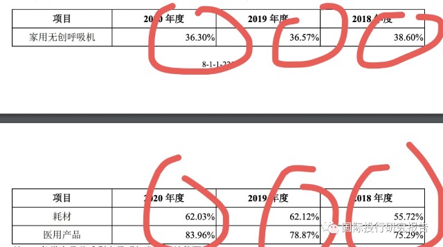 瑞思迈怎么回应北京怡和嘉业IPO：专利定时炸弹随时爆炸恐成海能达第二 厚颜无耻：救命呼吸机境内销售价格高于境外回复说能搞定境内_https://www.jmylbn.com_新闻资讯_第9张