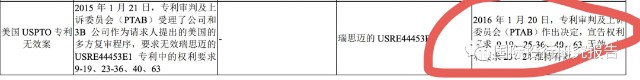 瑞思迈怎么回应北京怡和嘉业IPO：专利定时炸弹随时爆炸恐成海能达第二 厚颜无耻：救命呼吸机境内销售价格高于境外回复说能搞定境内_https://www.jmylbn.com_新闻资讯_第12张
