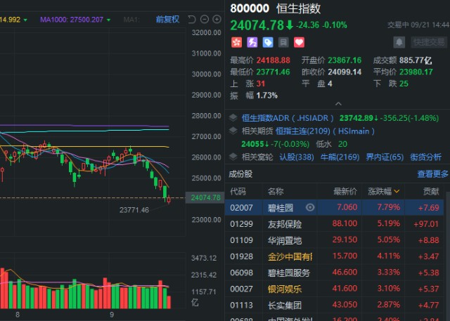 中秋节期间影响a股的六大消息 财富号 东方财富网