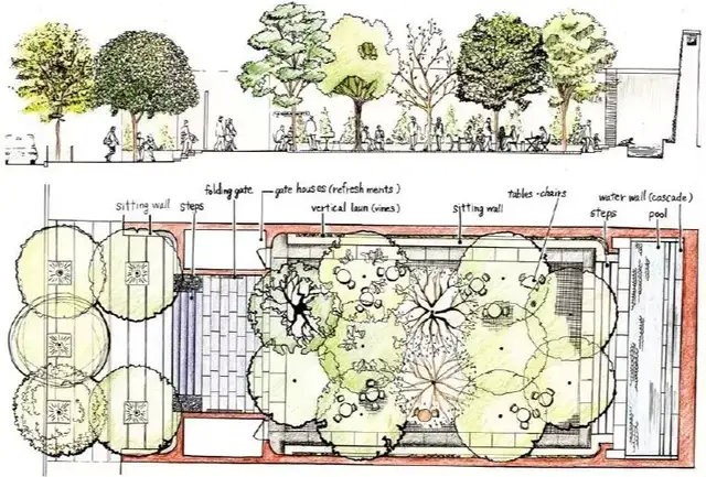 佩雷公园平面及剖面